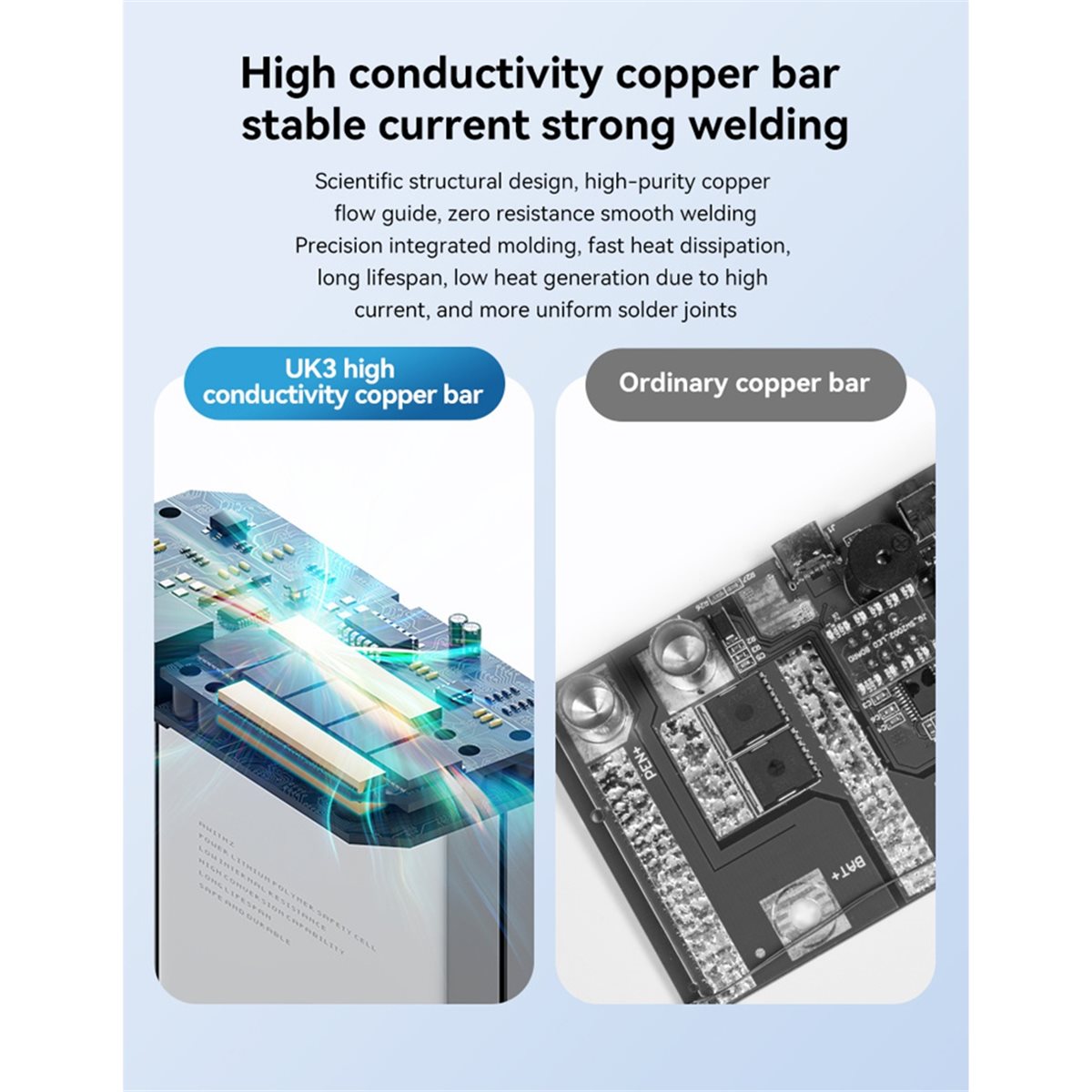 Spot Welder 18650 Battery Pack - INABEZ UK3 Soldador Portátil a Bateria,