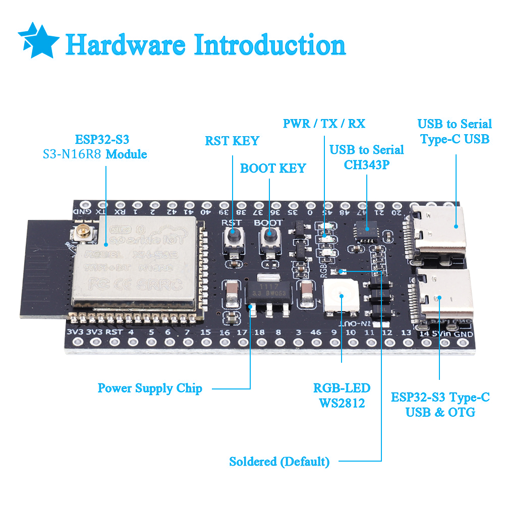 Esp32 s3 n16r8 n8r2 placa de d - Esp32 S3 Development Board Lot avaliação e preço