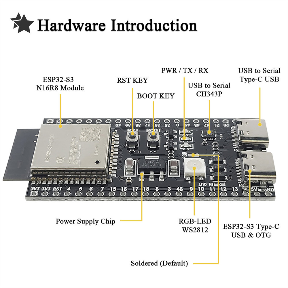 Placa de Desenvolvimento ESP32 - Esp32 S3 Development Board Lot avaliação e preço