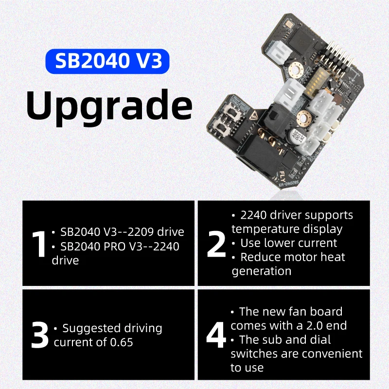 Placa suave Fly-SB2040 v3 para - Voron 2.4 R2 Kit avaliação e preço