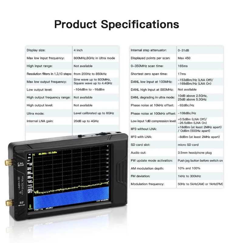 Novo analisador de espectro mi - Signal Generator Spectrum Analyzer avaliação e preço